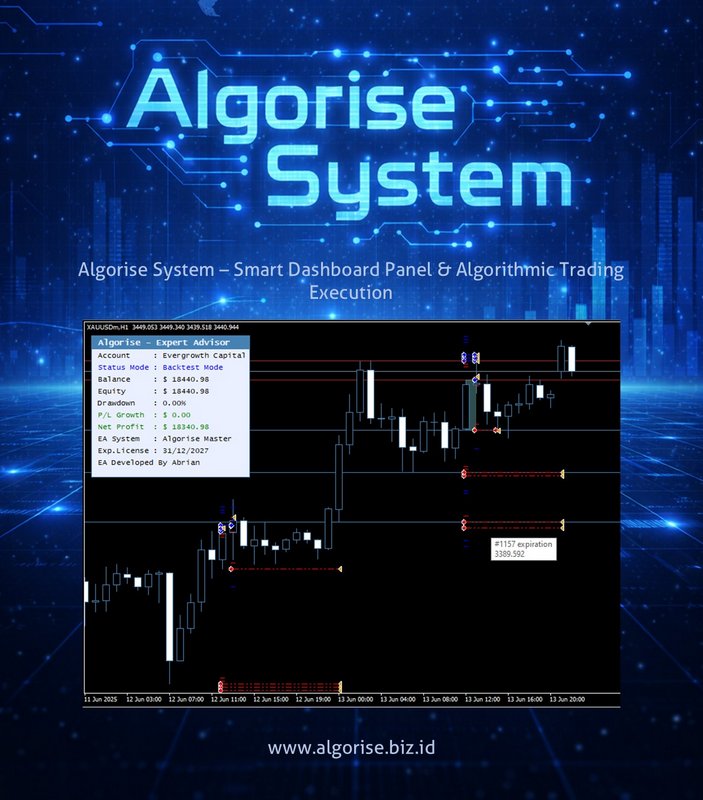 Smart Dashboard Panel