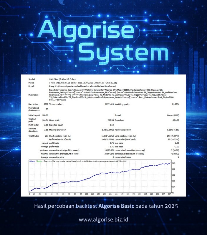 Algorise Basic Engine